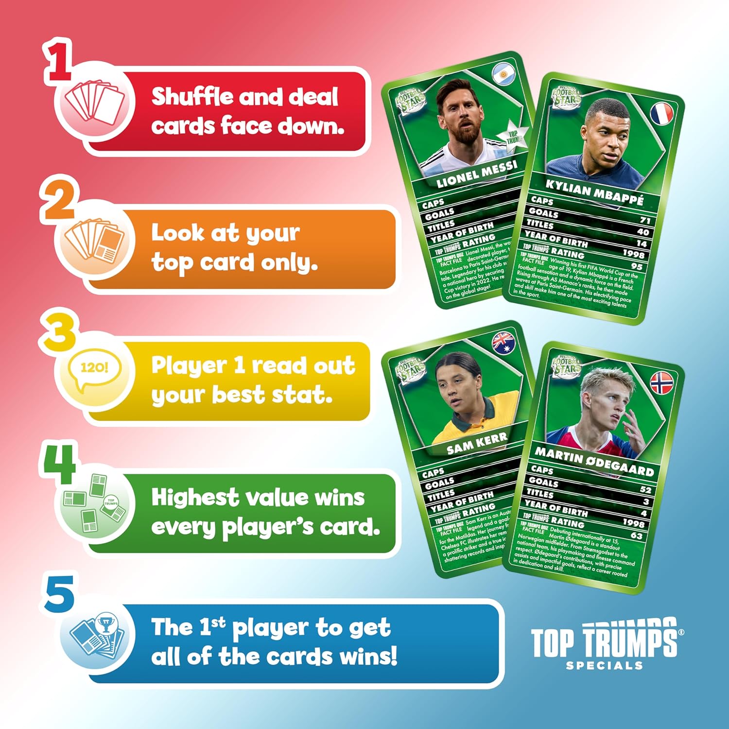 Top Trumps World Football Stars Specials Card Game Green 2024