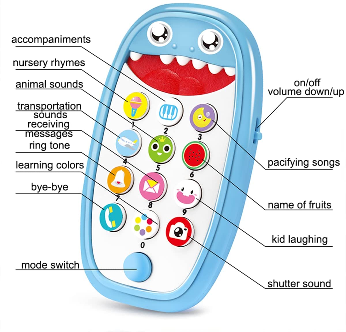 Sommer Teething Phone Shark Toy for Babies with Removable Soft Case Lights and Sound